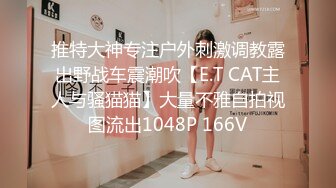 推特大神专注户外刺激调教露出野战车震潮吹【E.T CAT主人与骚猫猫】大量不雅自拍视图流出1048P 166V